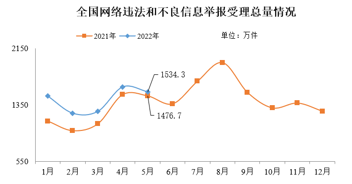 微信图片_20220622103204.png